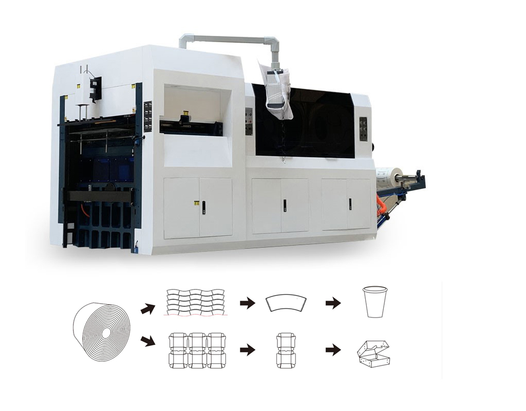 RD970/1150 Roll die cutting machine 